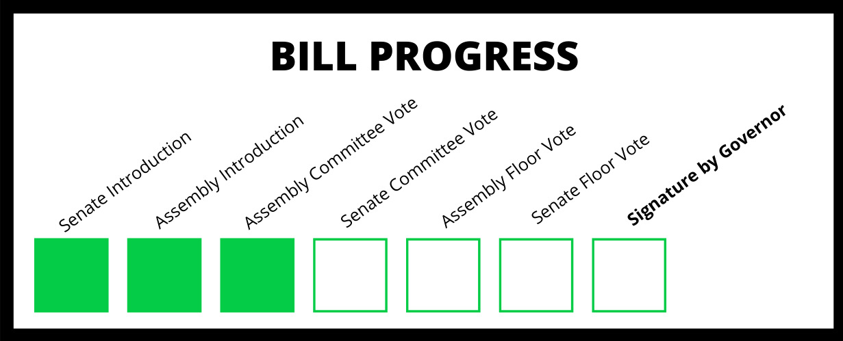 Photo Inspection Bill Progress Report 4.30.png