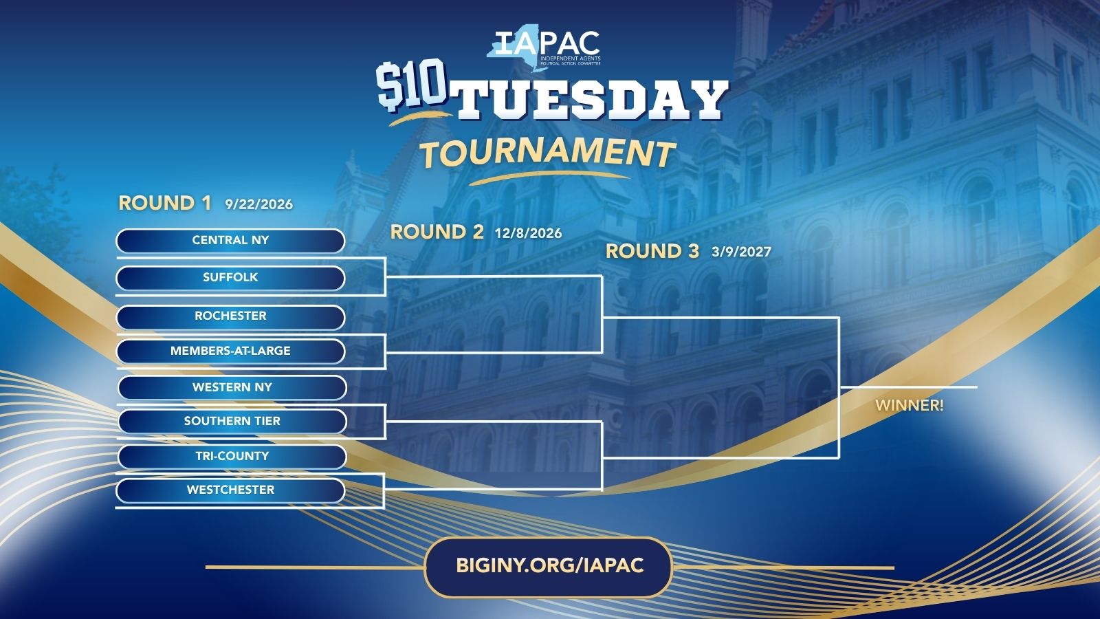 IAPAC $10 Tuesday Tournament round 1 bracket.